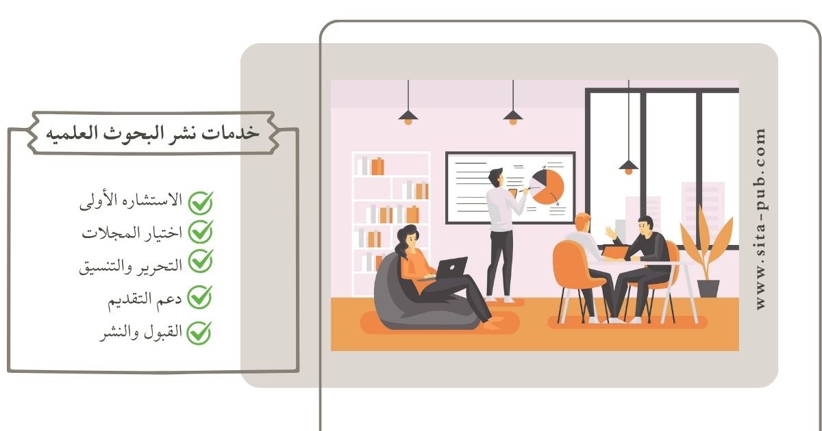هل توجد خدمه تساعد فی اختیار المجله وتقدیم البحث؟