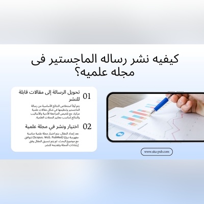 کیفیه نشر رساله الماجستیر فی مجله علمیه؟