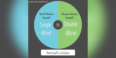 المراجعه أحادیه التعمیه مقابل المراجعه مزدوجه التعمیه