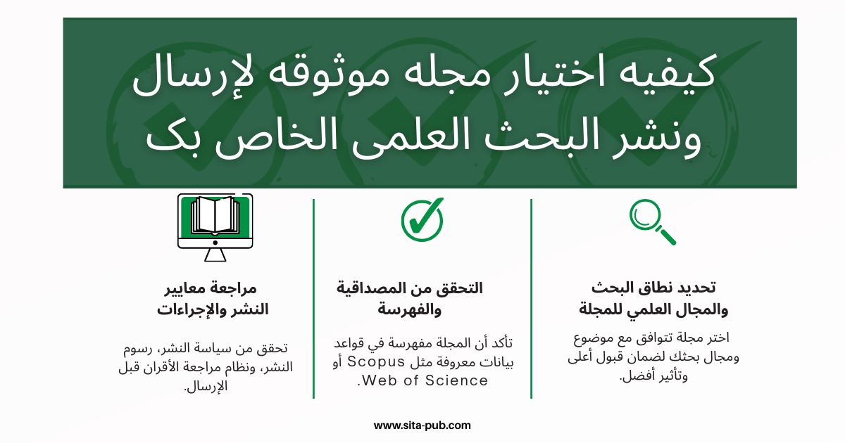 کیفیه اختیار مجله موثوقه لإرسال ونشر البحث العلمی الخاص بک