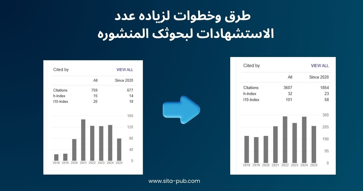 طرق وخطوات لزیاده عدد الاستشهادات لبحوثک المنشوره