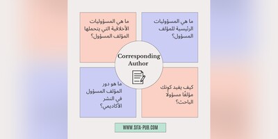دور المؤلف المسؤول فی النشر الأکادیمی