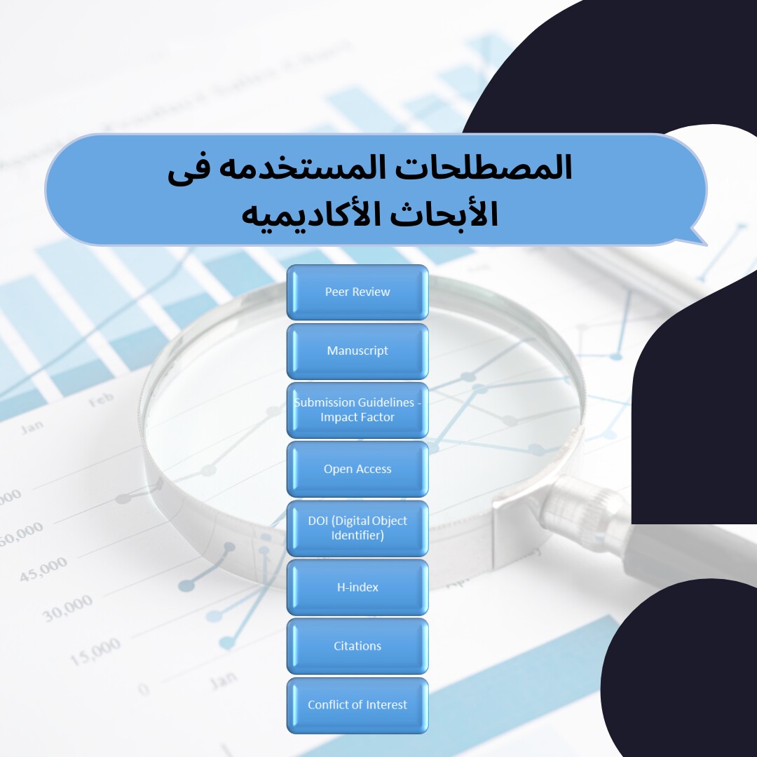 المصطلحات المستخدمه فی الأبحاث الأکادیمیه