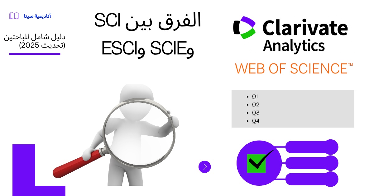 الفرق بین SCI وSCIE وESCI: دلیل شامل للباحثین (تحدیث 2025)