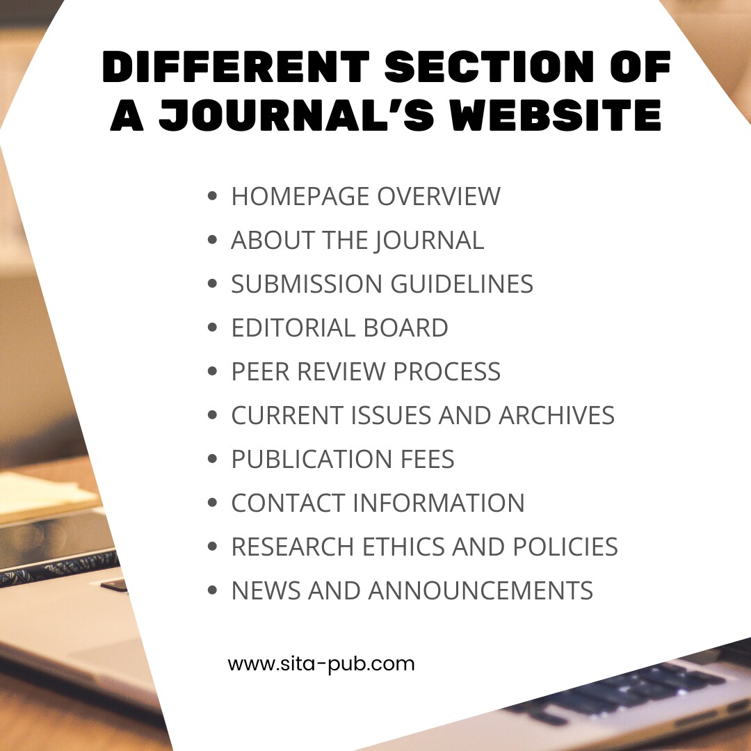 A Simple Guide to Understanding a Journal's Website