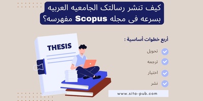 کیف تنشر رسالتک الجامعیه العربیه بسرعه فی مجله Scopus مفهرسه؟