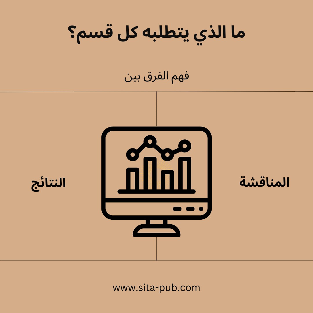 فهم الفرق بین قسم النتائج والمناقشه: ما الذی یتطلبه کل قسم