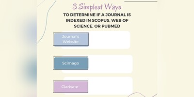 3 simplest ways to determine if a journal is indexed in Scopus, Web of Science, or PubMed