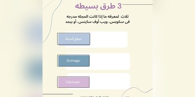 ثلاث طرق بسیطه لمعرفه ما إذا کانت المجله مدرجه فی سکوبس، ویب أوف ساینس، أو ببمد