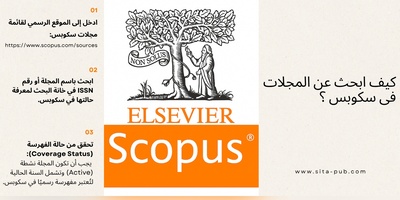 کیف ابحث عن المجلات فی سکوبس ؟