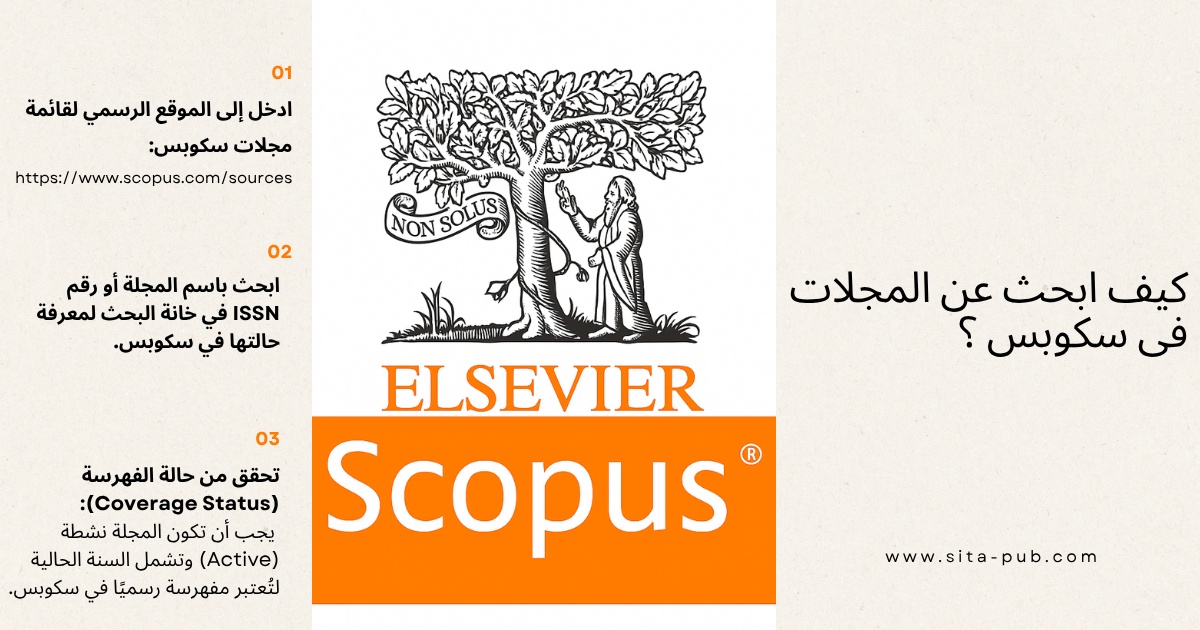 کیف ابحث عن المجلات فی سکوبس ؟