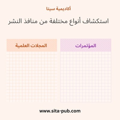 استکشاف أنواع منافذ النشر المختلفه: المجلات والمؤتمرات