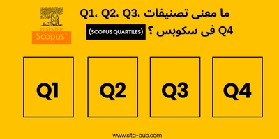 ما معنى تصنیفات Q1، Q2، Q3، Q4 فی سکوبس (Scopus Quartiles)؟