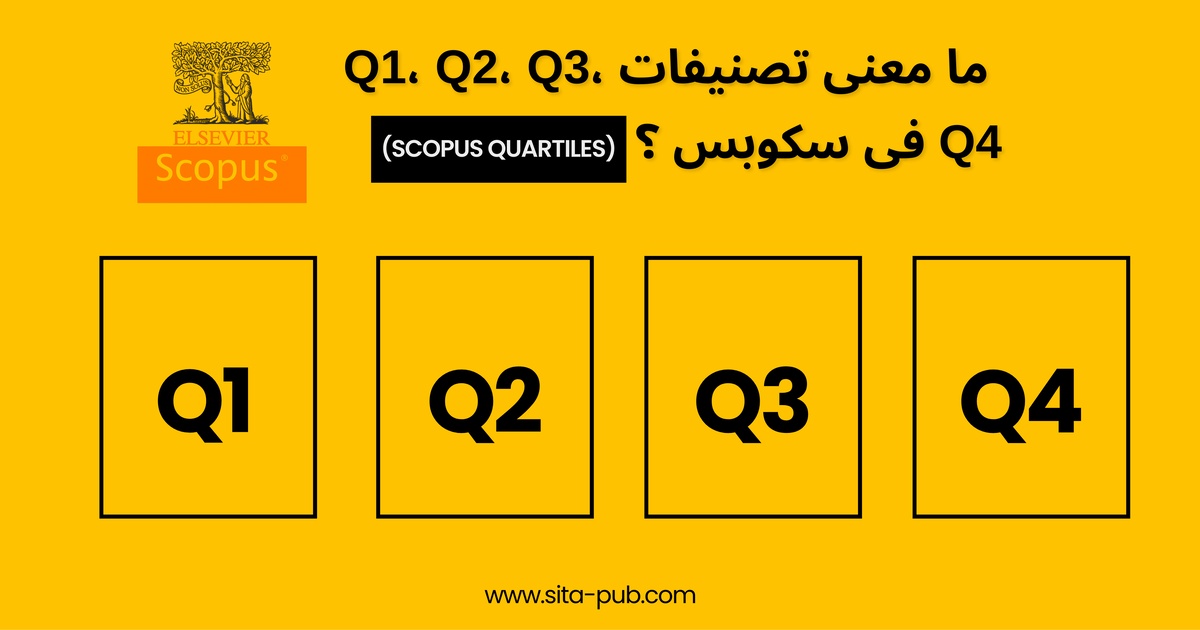 ما معنى تصنیفات Q1، Q2، Q3، Q4 فی سکوبس (Scopus Quartiles)؟