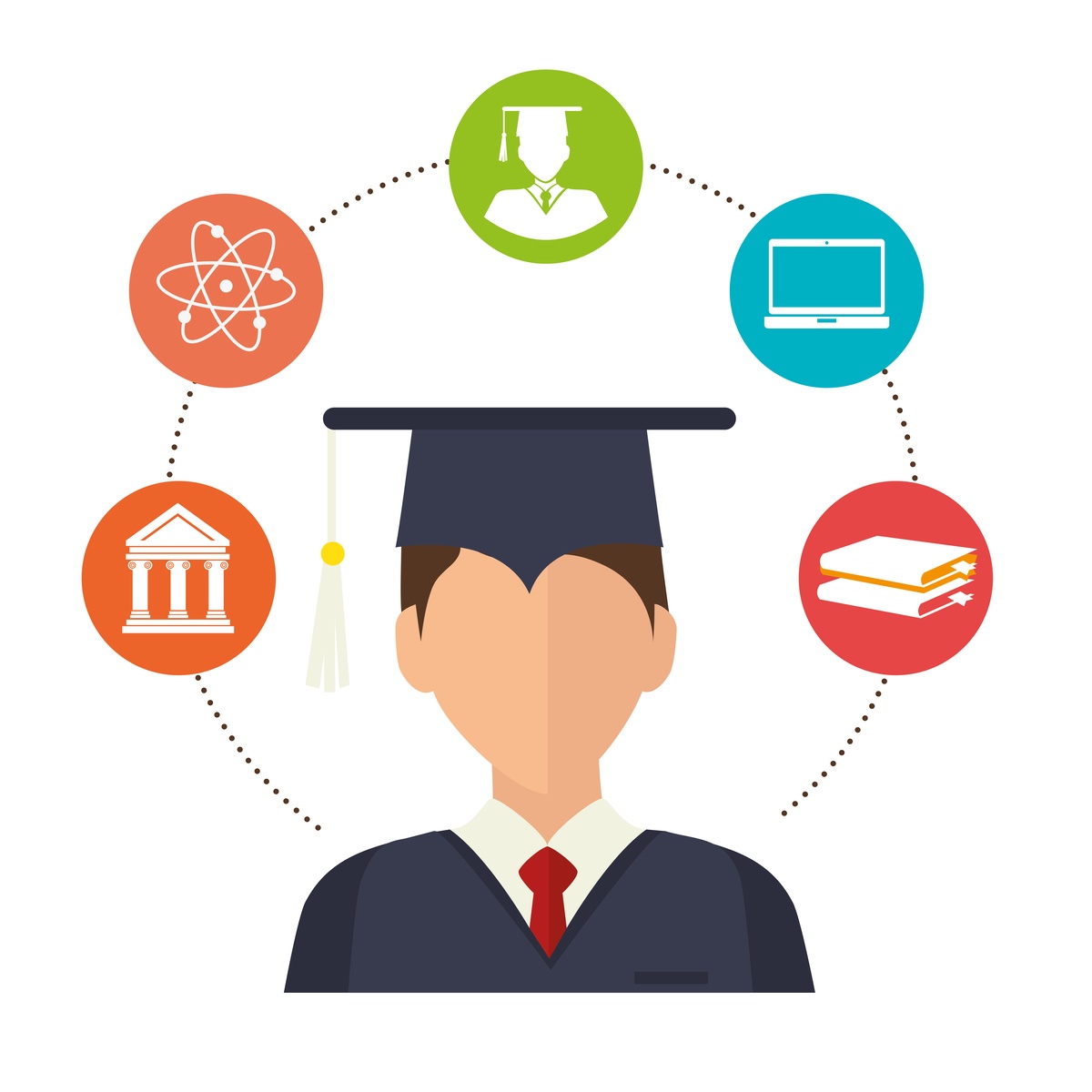 طلبه الدراسات العلیا