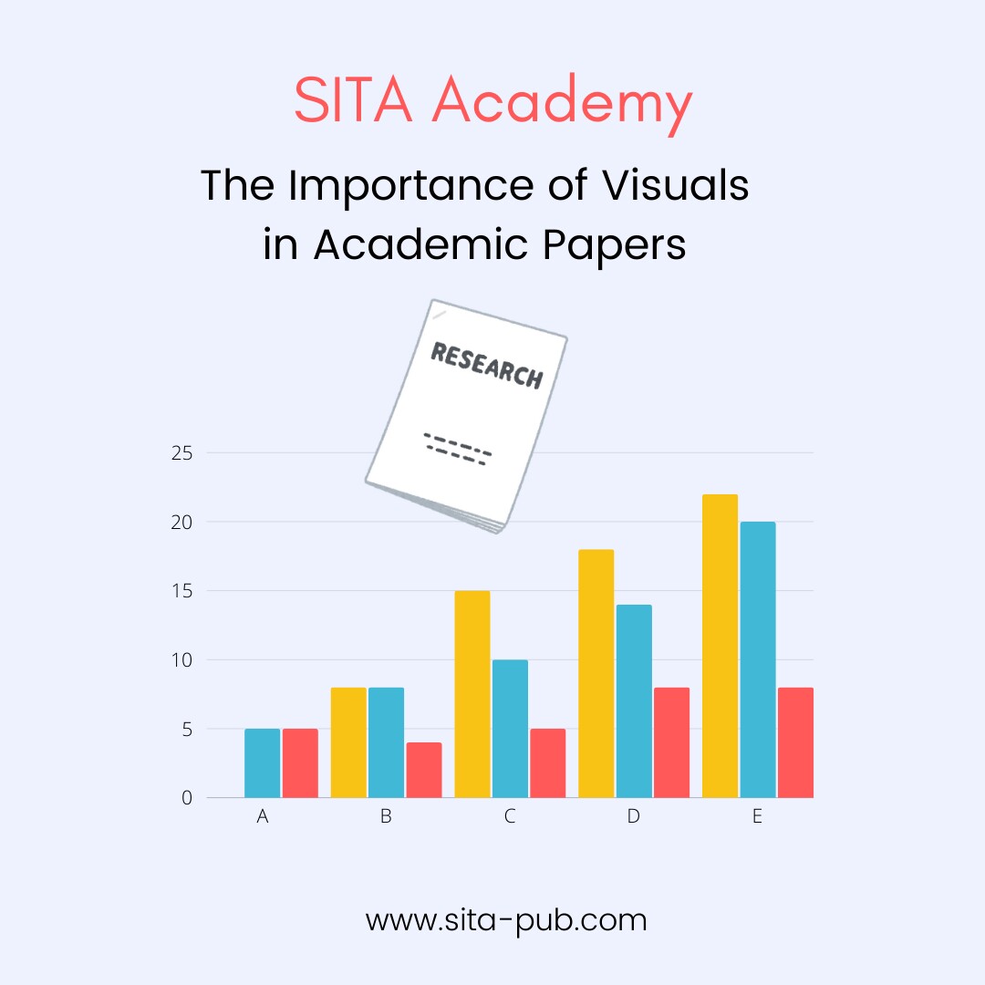 The Importance of Visuals in Academic Papers