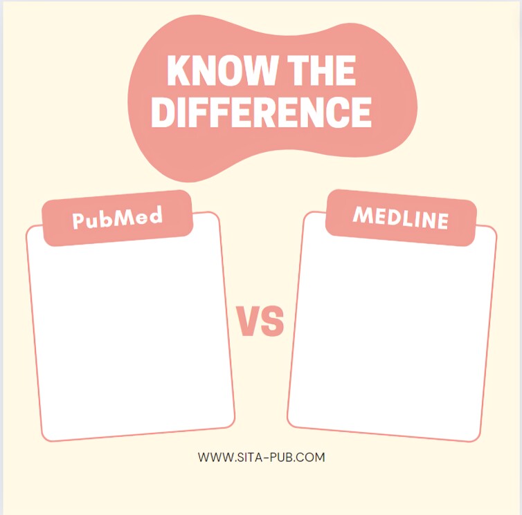 What is the difference between PubMed and MEDLINE?