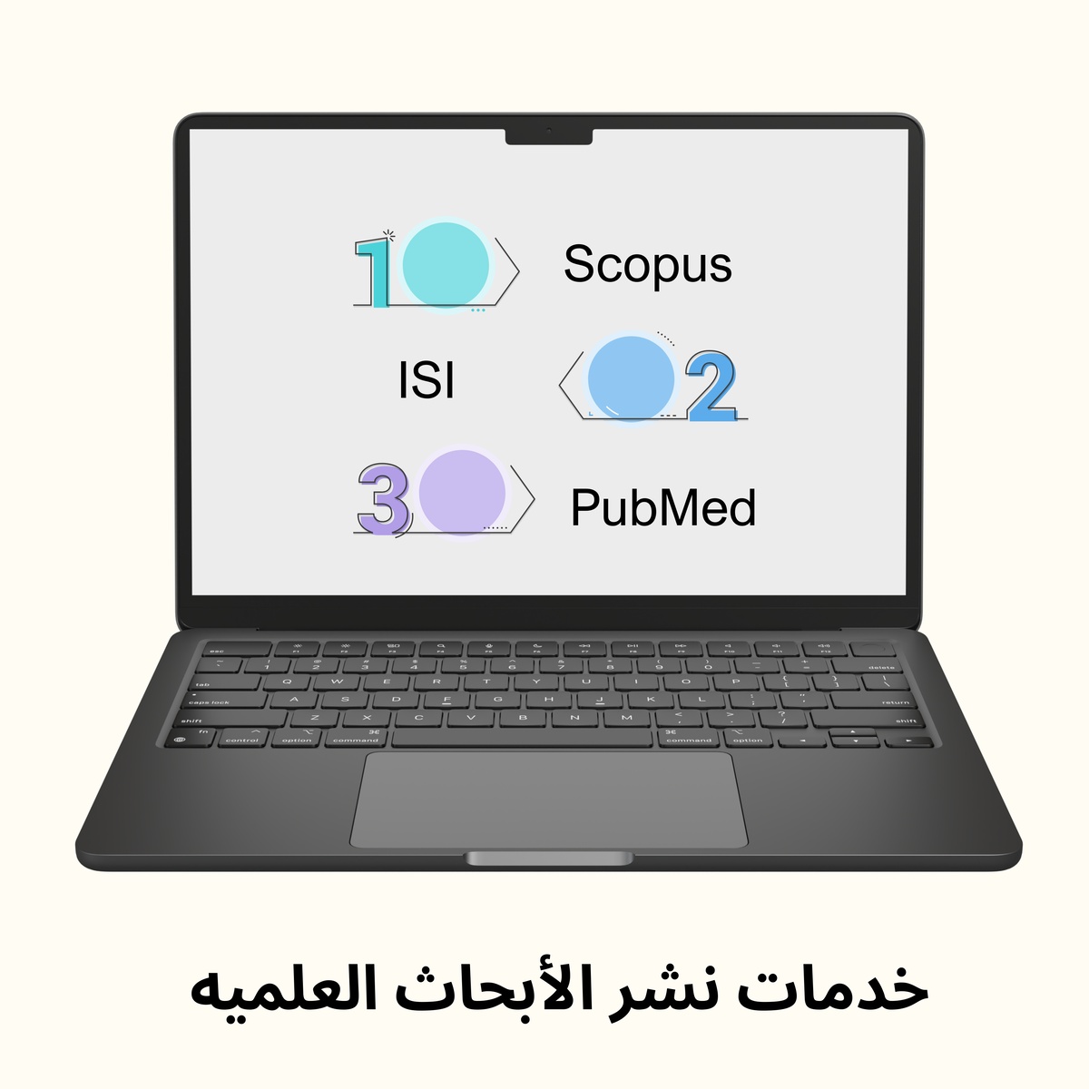 خدمات نشر الأبحاث العلمیه