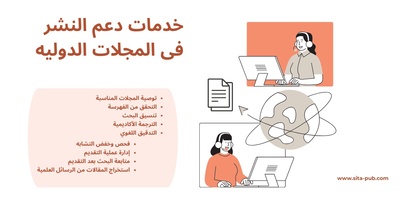 خدمات دعم النشر فی المجلات الدولیه