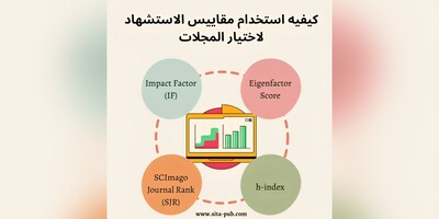 کیفیه استخدام مقاییس الاستشهاد لاختیار المجلات