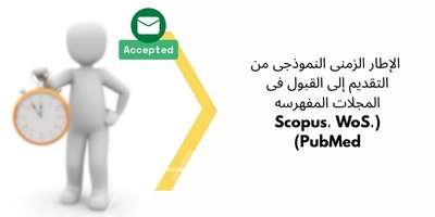 الإطار الزمنی النموذجی من التقدیم إلى القبول فی المجلات المفهرسه (Scopus، WoS، PubMed)