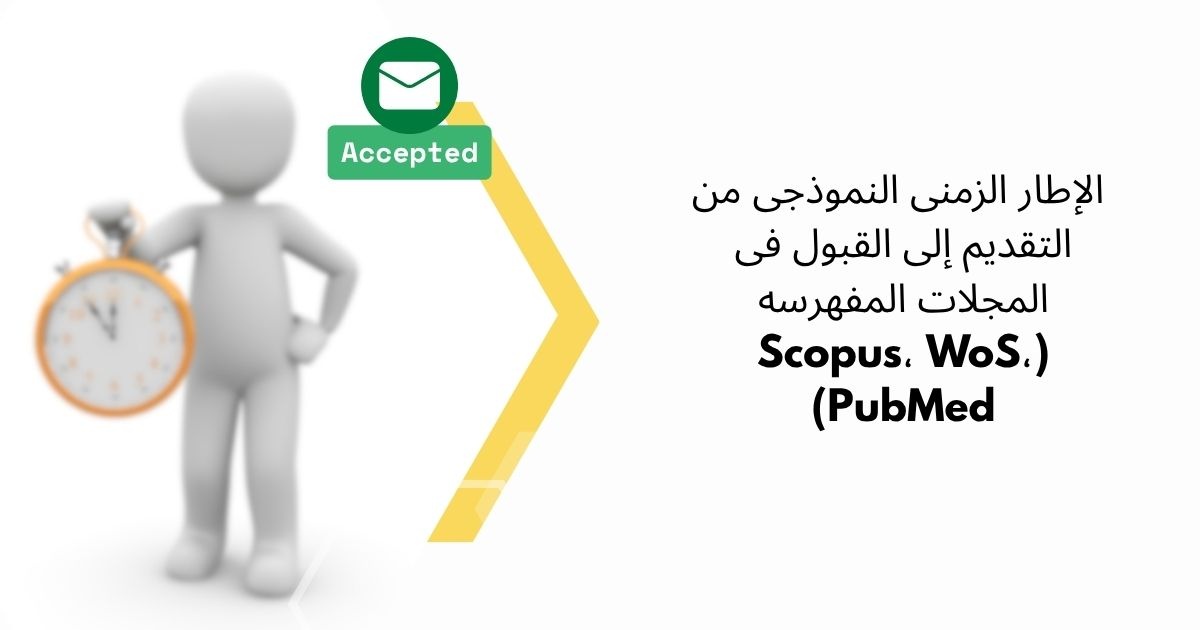 الإطار الزمنی النموذجی من التقدیم إلى القبول فی المجلات المفهرسه (Scopus، WoS، PubMed)