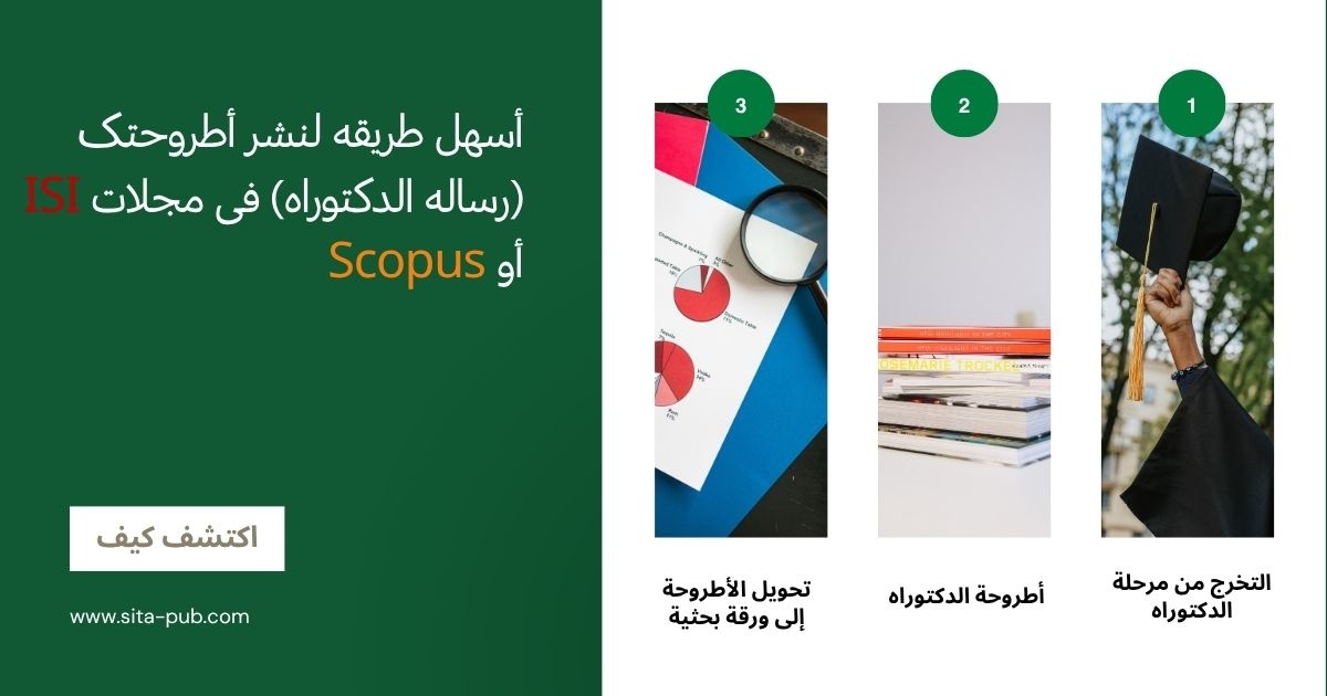 أسهل طریقه لنشر أطروحتک (رساله الدکتوراه) فی مجلات ISI أو Scopus