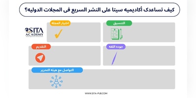 کیف تساعدک أکادیمیه سیتا على النشر السریع فی المجلات الدولیه؟