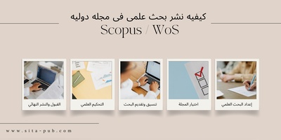 کیفیه نشر بحث علمی فی مجله دولیه Scopus / WoS
