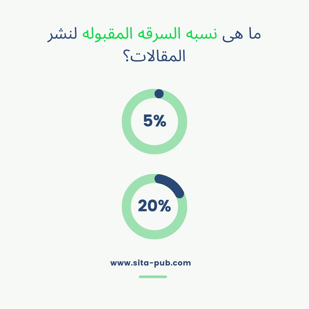 ما هی نسبه السرقه المقبوله لنشر المقالات؟