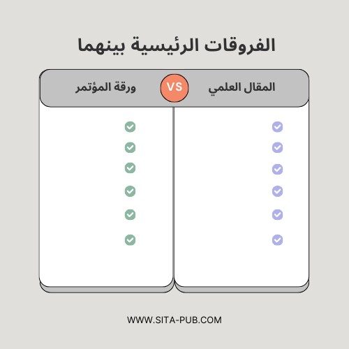 ما هی الفروقات الرئیسیه بین أوراق المؤتمرات والمقالات العلمیه؟