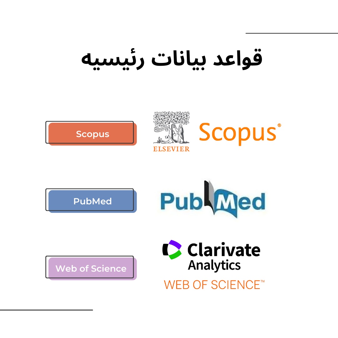 قواعد بیانات رئیسیه