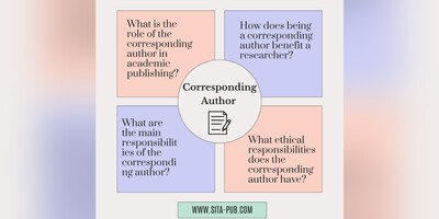 The Role of the Corresponding Author in Academic Publishing