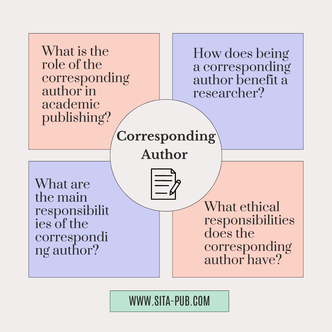 The Role of the Corresponding Author in Academic Publishing