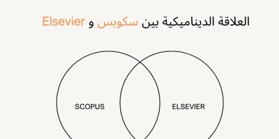 العلاقه الدینامیکیه بین سکوبس وElsevier