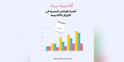 أهمیه العناصر البصریه فی الأوراق الأکادیمیه