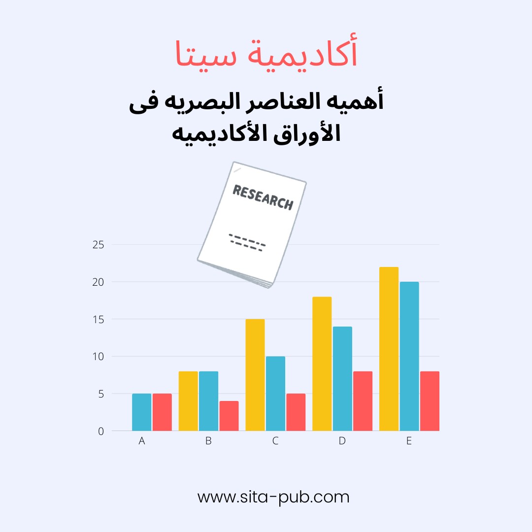 أهمیه العناصر البصریه فی الأوراق الأکادیمیه