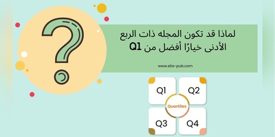 لماذا قد تکون المجله ذات الربع الأدنى خیارًا أفضل من Q1