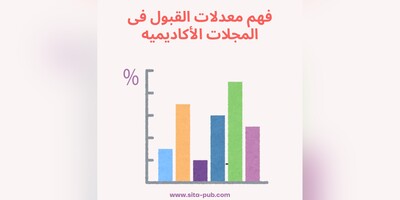 فهم معدلات القبول فی المجلات الأکادیمیه